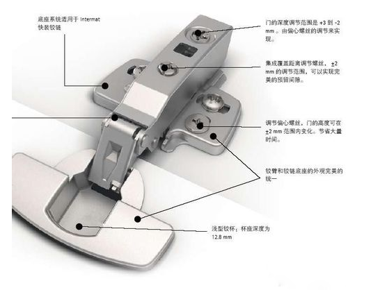 衣柜鉸鏈如何安裝調(diào)節(jié)呢？